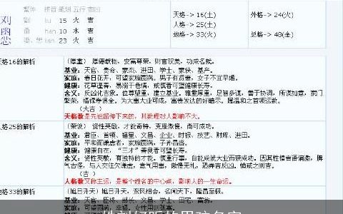 姓刘好听的男孩名字