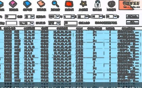 2023年3月2日出生的人五行属什么 属木的取名建议