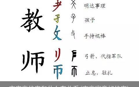 宀字旁的字和什么有关系(宀旁寓意好的字)