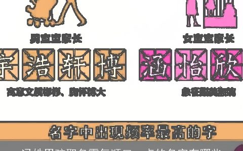 冯姓男孩取名霸气顺口一点的名字有哪些