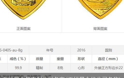 五行属金最吉利公司名字(五行属金的公司名称)