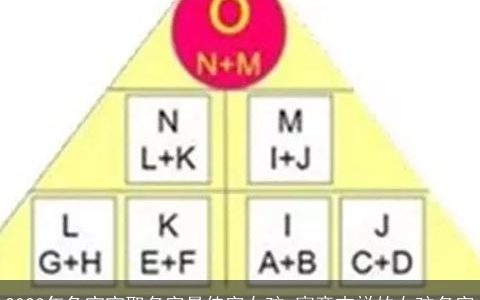 2024年兔宝宝取名字最佳字女孩 寓意吉祥的女孩名字