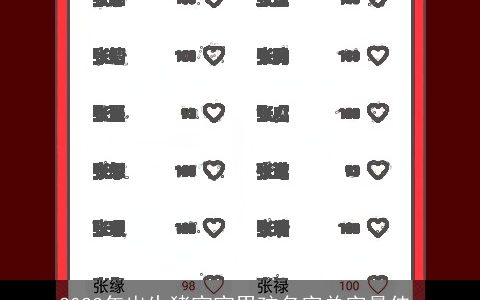 2024年出生猪宝宝男孩名字单字最佳_