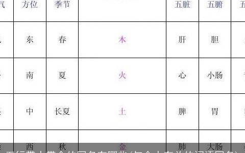 五行带水带金的网名有哪些(与金水有关的词语网名)