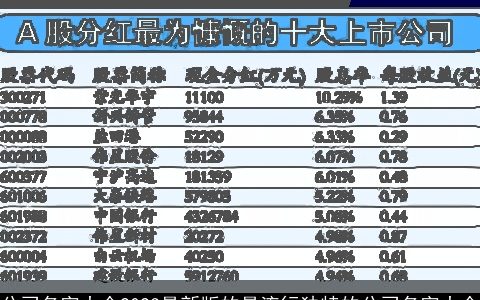 公司名字大全2024最新版的最流行独特的公司名字大全