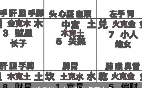 贝姓五行属木男孩的名字大全