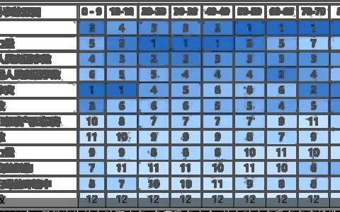 2024年4月份出生的女孩取小名 免费乳名大全 的女孩小名乳名名字挑选