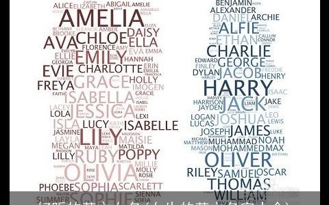 好听的英文女名(女生的英文名字大全)