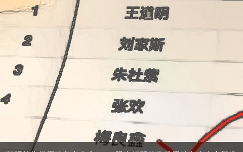 好听的朱姓男孩名字大全2024 稀少好听的朱姓男孩名字大全筛选