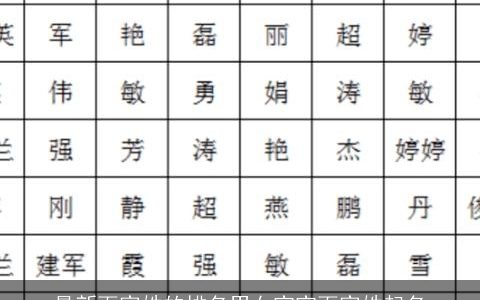 最新百家姓的排名男女宝宝百家姓起名
