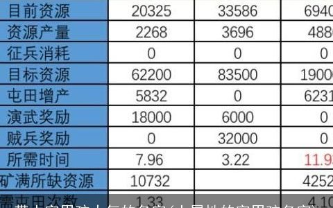 带土字男孩大气的名字(土属性的字男孩名字)