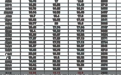 今年11月20日出生的男孩什么命 2023年今日出生男宝宝名字
