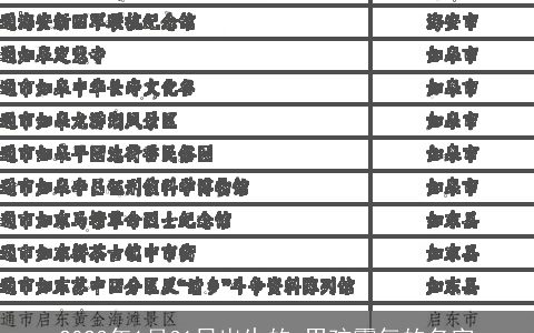 2024年1月31日出生的 男孩霸气的名字