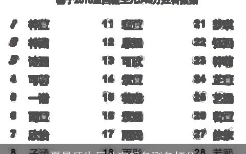 夏曼颍生辰八字起名测名打分