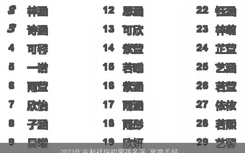 2024年吉利祥瑞的男孩名字 寓意美好吉利的男孩名字 2024男孩最吉利的名字