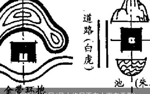 中国风水格局(风水格局不在大而在于聚)