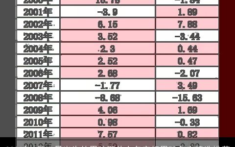 2024年2月13日出生的男孩取什么名字好男孩名字精选推荐