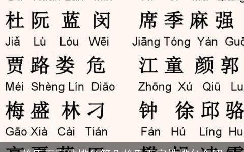 赖氏百家姓排名第几赖氏百家姓排名介绍