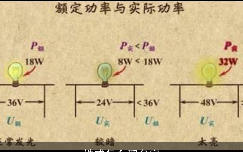 姓戚怎么取名字