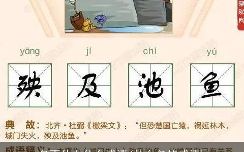 名不什么什么成语(什么名的成语)