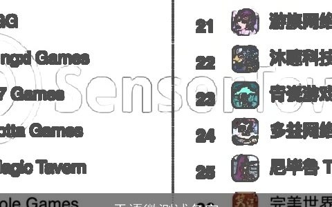 于语微测试名字