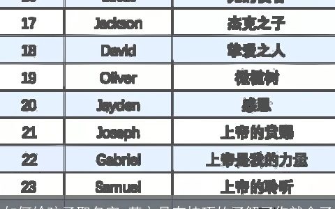 如何给孩子取名字 英文是有技巧的了解了你就会了