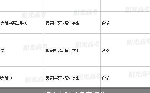 施雨薇孩子名字打分