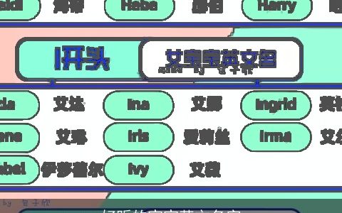 好听的宝宝英文名字