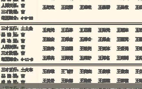 五行缺木的字男孩用字 有涵养新颖的五行缺木的男孩名字大全