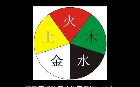 寓意着好收获的果字五行属什么