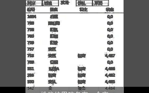 姓武的男孩名字一个字