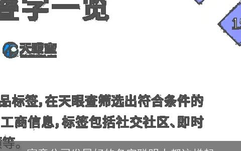 寓意公司发展好的名字聪明人都这样起