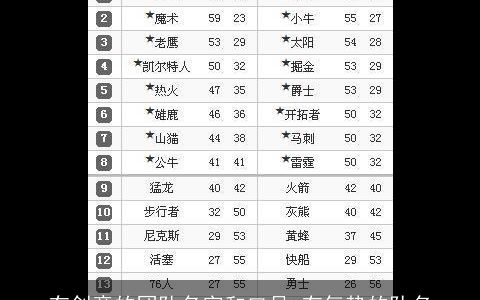 有创意的团队名字和口号 有气势的队名