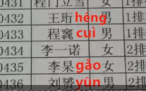 名字带宇的女孩名字有哪些(宇带个后面代啥字起名字好听)