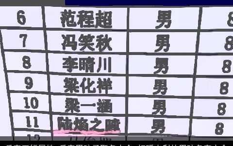 兵字五行属性 兵字男孩子取名大全 好听吉利的男孩名字大全