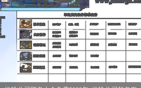 运输公司取名大全免费2024年 运输公司起名字