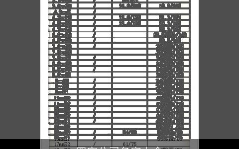 四字公司名字大全