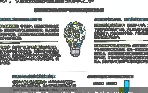 蔬菜供应链公司起名 企业名称时尚洋气