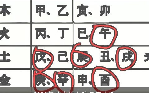 2021年缺木的女孩名字大全