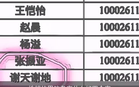 姓胡的男孩名字什么好四个字