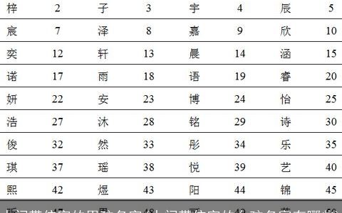 中间带依字的男孩名字(中间带依字的女孩名字有哪些)
