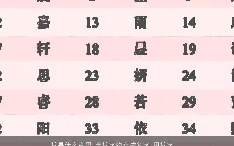 梓是什么意思 带梓字的女孩名字 用梓字起名大全的寓意 有个性寓意的带字女孩名字