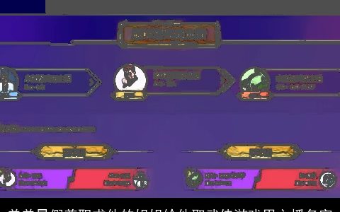 弟弟暑假兼职求他的姐姐给他取武侠游戏男主播名字