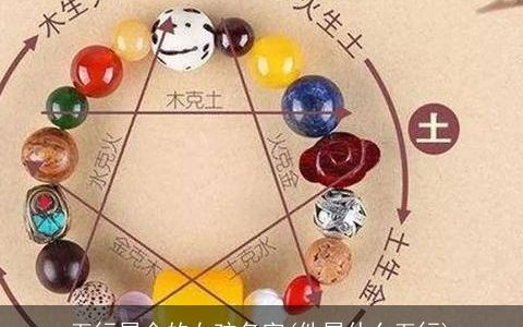 五行属金的女孩名字(件属什么五行)