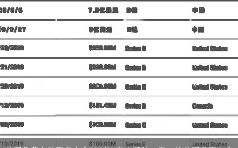公司免费自动取名大全100分 有内涵独一无二的公司名字大全