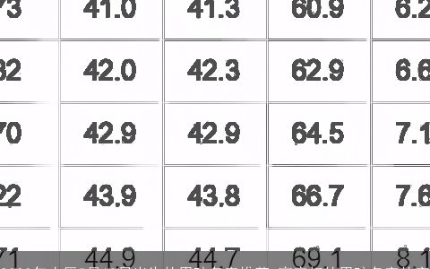 2023年农历5月18日出生的男孩名字推荐 寓意好的男孩名字的字