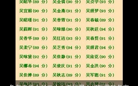 兔年农历六月二十七五行属土好听男孩名字