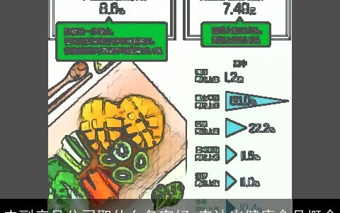 农副产品公司取什么名字好 表达出健康食品概念