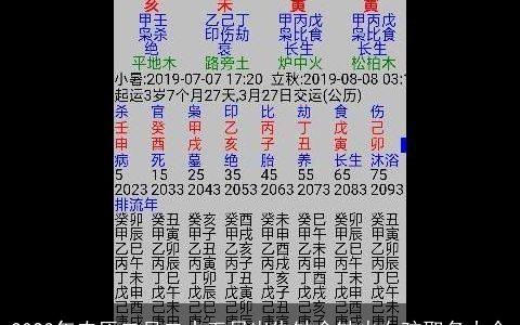 2023年农历二月二十五日出生缺金缺火女孩取名大全