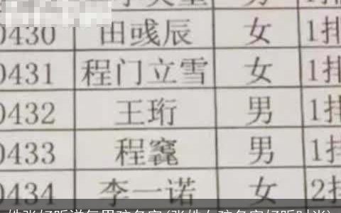 姓张好听洋气男孩名字(张姓女孩名字好听时尚)